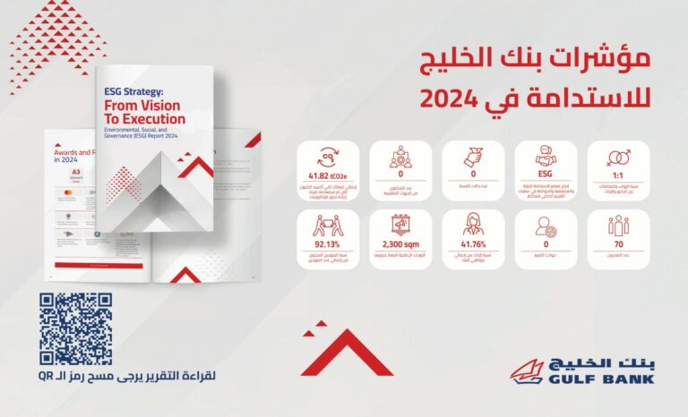 بنك-الخليج-يصدر-التقرير-السنوي-الخامس-للاستدامة-عن-عام-2024