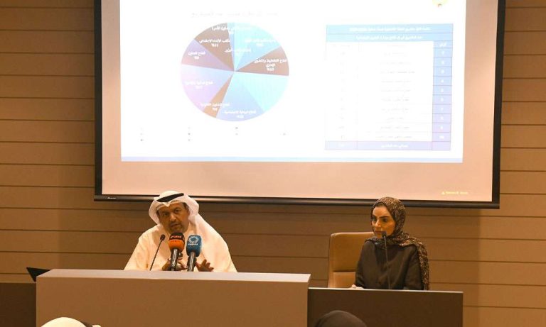 الشؤون:-إنجاز-100%-من-خطتنا-الاستراتيجية-و99%-من-التشغيلية-للعام-2024-–-2025