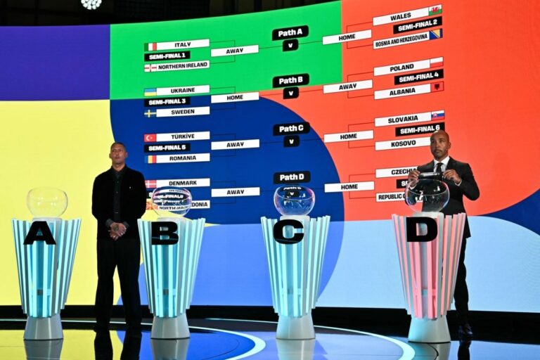 قرعة-الملحق-الأوروبي-المؤهل-لكأس-العالم-2026-تكشف-المواجهات