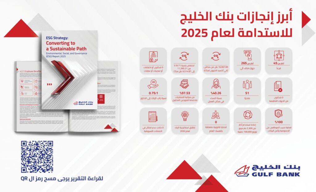 'الخليج':-'الاستدامة'…-ترسيخ-المعايير-البيئية-والاجتماعية-والحوكمة