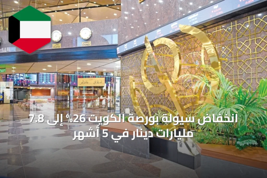 انخفاض سيولة بورصة الكويت 26% إلى 7.8 مليارات دينار في 5 أشهر