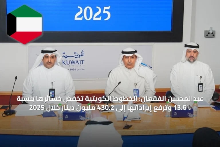 عبدالمحسن الفقعان: الخطوط الكويتية تخفض خسائرها بنسبة 13.6% وترفع إيراداتها إلى 430.2 مليون دينار خلال 2025