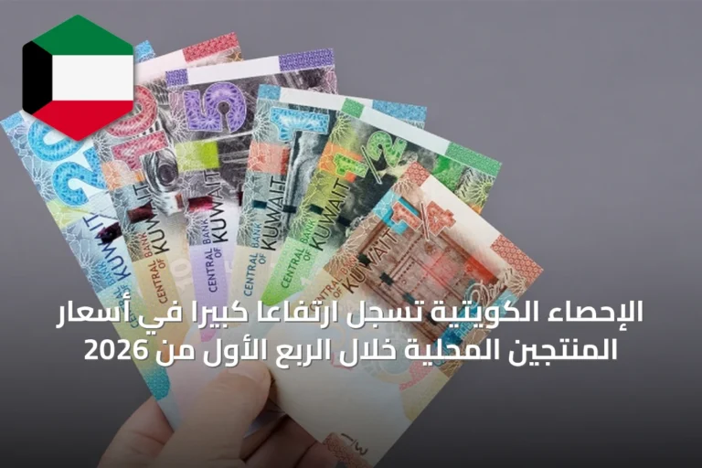 الإحصاء الكويتية تسجل ارتفاعاً كبيراً في أسعار المنتجين المحلية خلال الربع الأول من 2026