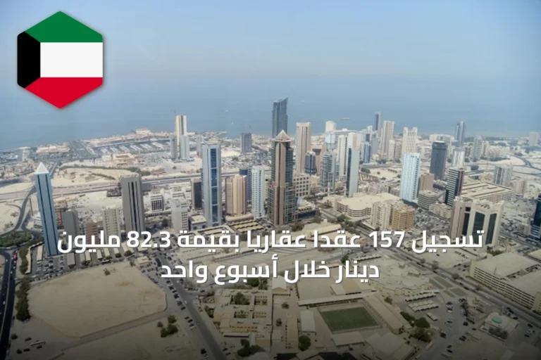 تسجيل 157 عقداً عقارياً بقيمة 82.3 مليون دينار خلال أسبوع واحد