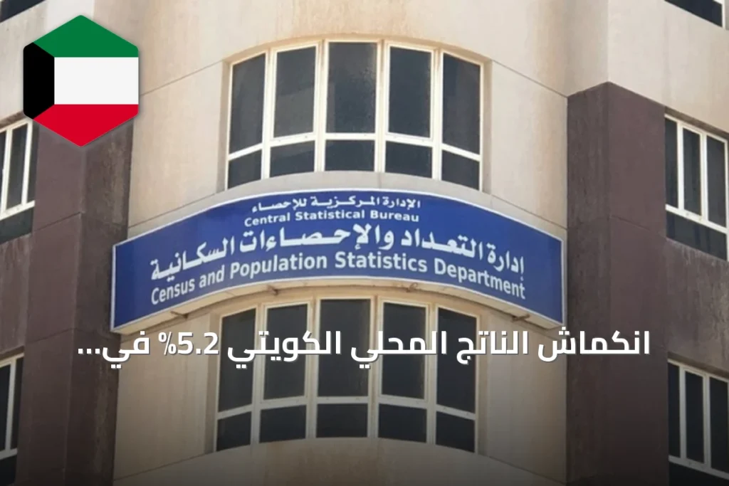 انكماش الناتج المحلي الكويتي 5.2% في الربع الأول بفعل تراجع النفط