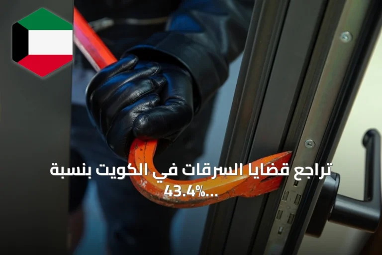 تراجع قضايا السرقات في الكويت بنسبة 43.4% خلال النصف الأول من 2026
