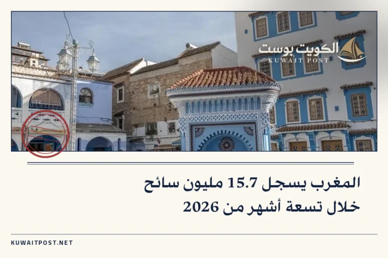 المغرب يسجل 15.7 مليون سائح خلال تسعة أشهر من 2026