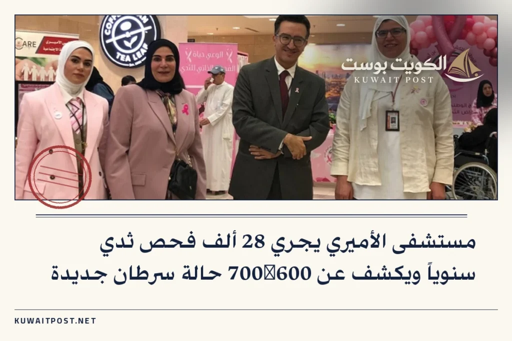 مستشفى الأميري يجري 28 ألف فحص ثدي سنوياً ويكشف عن 600‑700 حالة سرطان جديدة
