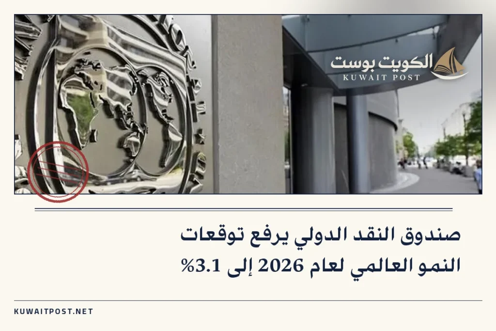 صندوق النقد الدولي يرفع توقعات النمو العالمي لعام 2026 إلى 3.1%