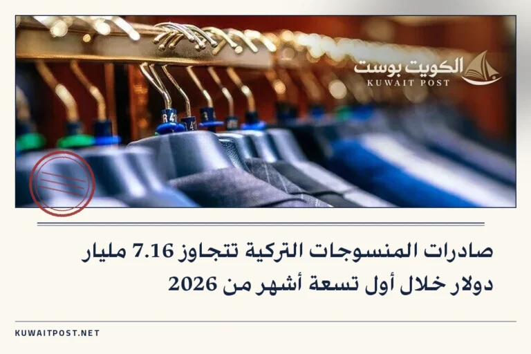 صادرات المنسوجات التركية تتجاوز 7.16 مليار دولار خلال أول تسعة أشهر من 2026