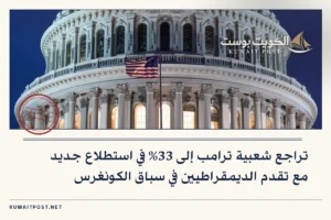 تراجع شعبية ترامب إلى 33% في استطلاع جديد مع تقدم الديمقراطيين في سباق الكونغرس
